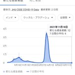 寄生虫に関連する81件のまとめ Togetter