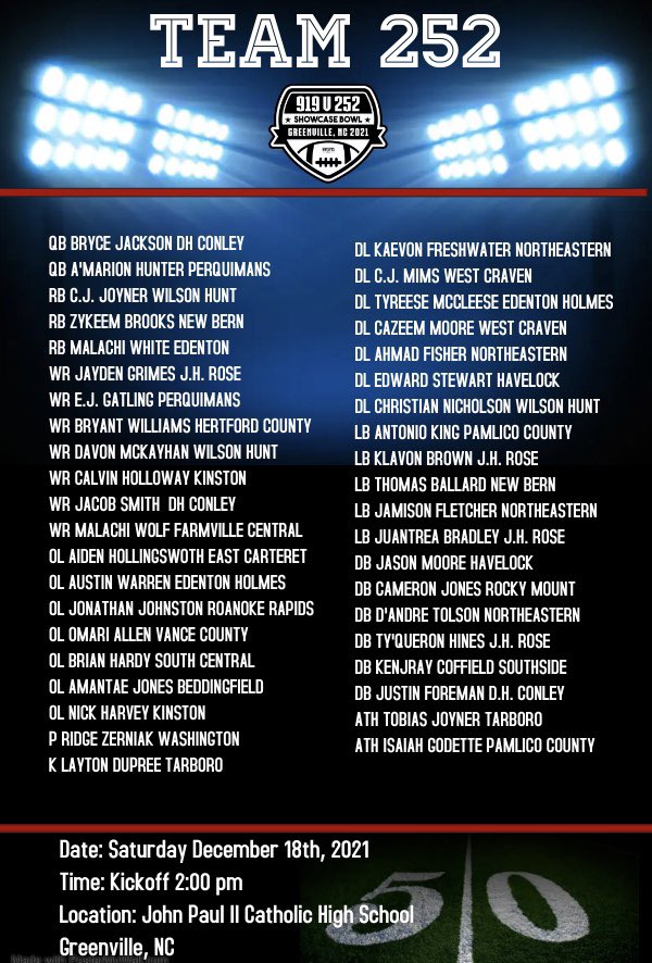 Attention all NCAA coaches especially local, don’t let these dogs out your backyard! Their talents will be on full display December 18th in Greenville,NC🦾🦾<a href="/CoachShawnGibbs/">Shawn Gibbs</a> @DerekMillerECU @CoachL_UNCP <a href="/bigplay_clay/">Clay Browning</a> <a href="/tdotdell/">Tyler Dell</a> <a href="/CoachMattLeone/">Matt Leone</a> <a href="/Reich_WingateFB/">Joe Reich</a> <a href="/LeonEasonJr1/">Leon Eason Jr</a>
