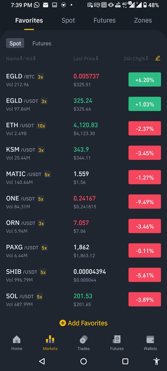 operationegld's tweet photo. All the red what's green 👀 $egld https://t.co/sVGdBPjwpF