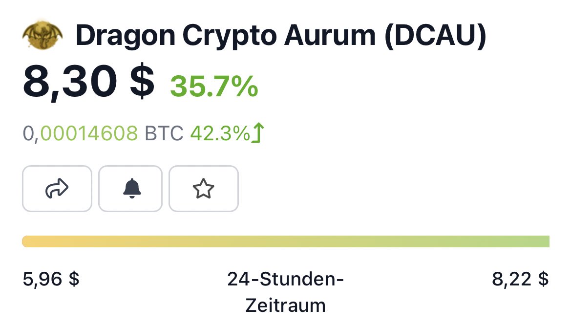 btc_breadshoe's tweet photo. Awesome GM 🔥🐲 @DRGNCRYPTOGAMIN on #AVAX

but mcap also slow $500K $DCAU https://t.co/YgHqrV5XIB