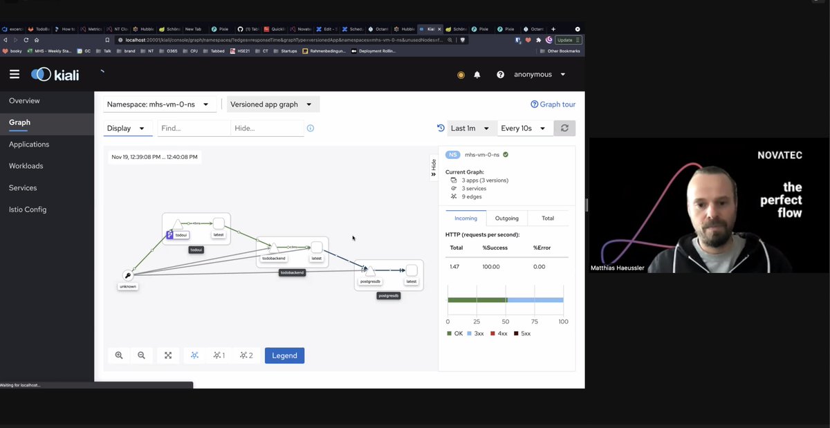 Christian Schwörer tweet media