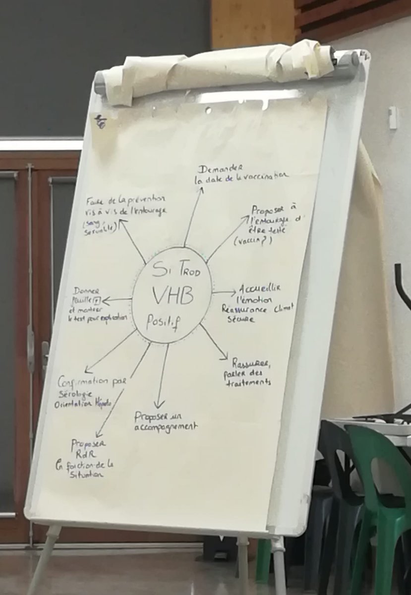 COREVIH_Alpin's tweet photo. Formation #TRODS #VHB en cours pour l'arc alpin ! Avec Dr Alexie Bosch, du @chms73.
@ARS_ARA_SANTE https://t.co/8wV0oBIVGF