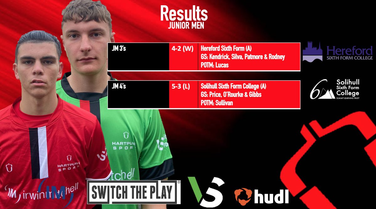 hartpuryfootbal's tweet photo. 🔴RESULTS⚫️

Official results from our teams this Wednesday. Our S1’s continue their win streak and remain top of the table. Some good performances all round. Well done to all involved 🔴⚫️

#ProudToBelong #Hart #AcornFamily https://t.co/VySNNINYNb