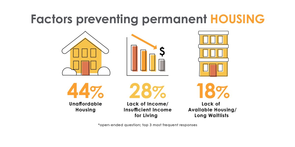 SPC Oxford tweet media