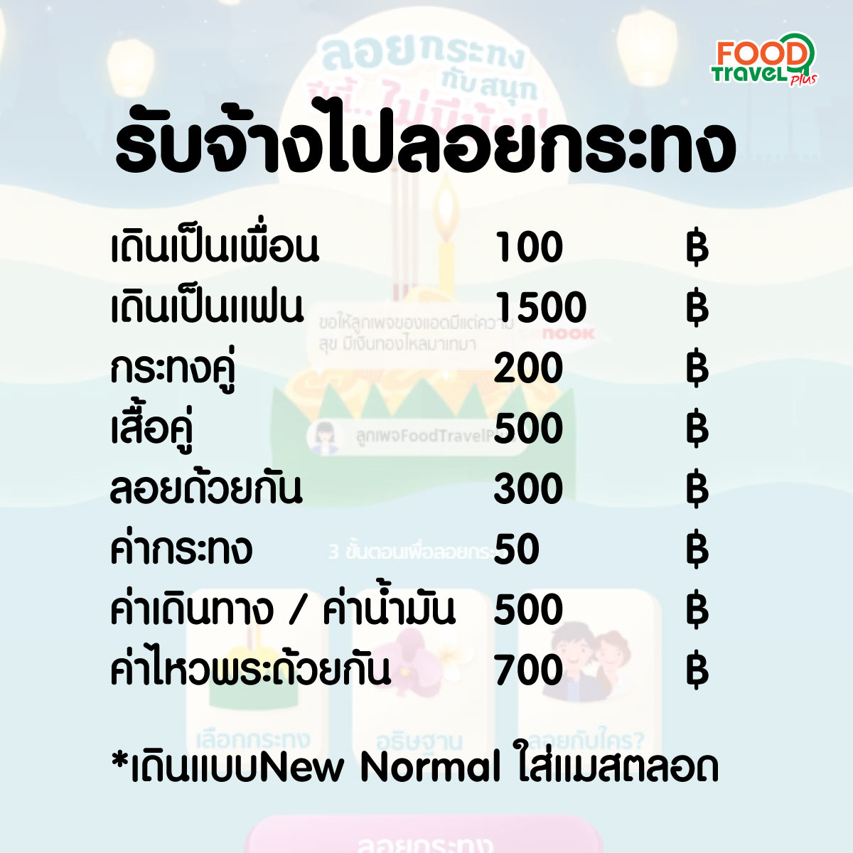 FoodTravelTV's tweet photo. สนใจควงแอดไปลอยกระทงป่าววววว

#Foodtravelplus #Foodtravel
#ลอยกระทง #ลอยกระทงออนไลน์ https://t.co/kVBfveBlV6