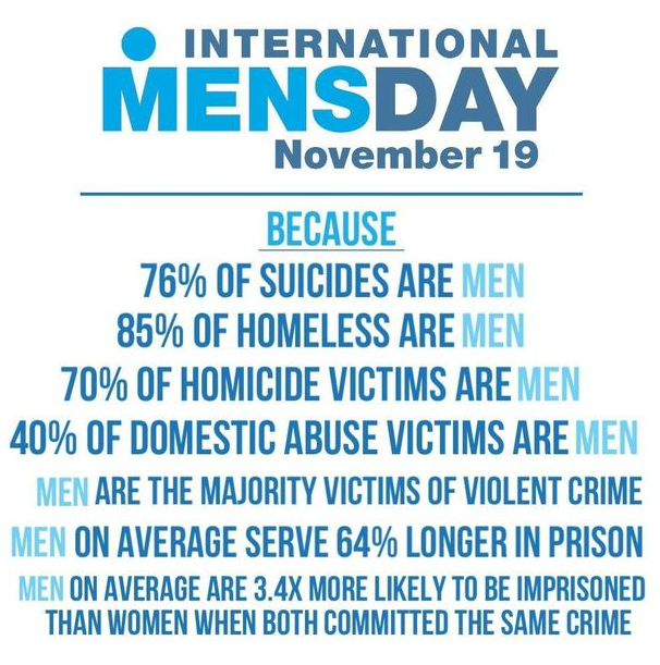 Why has <a href="/BBCNews/">BBC News (UK)</a> not made any mention of International Mens Day?