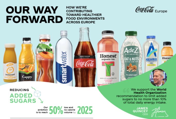 CocaCola_EU's tweet image. Contributing to a healthier food environment across #Europe is a key driver for us. Our ambition is for 5️⃣0️⃣% of our drinks to be low and no-calorie by 2️⃣0️⃣2️⃣5️⃣. 

#OurWayForward

coca-cola.eu/news/supportin…