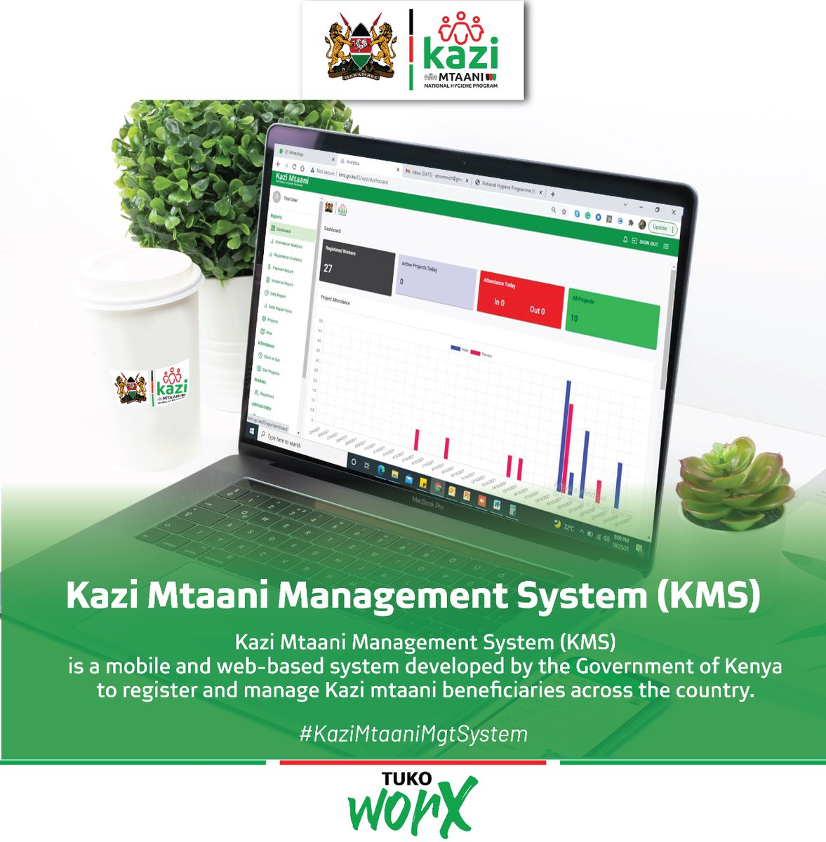 @KenyanWalter Kazi mtaani beneficiaries across the country will now be able to access KaziMtaani programmes and services more easily
#KaziMtaaniMgtSystem