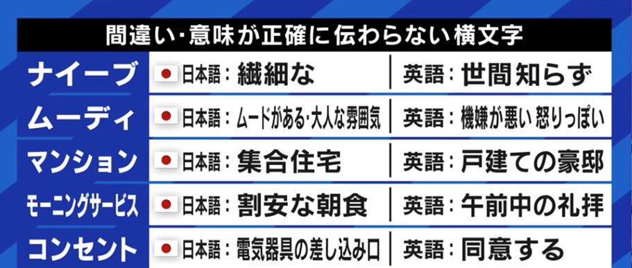 コンプレックスビジネス 下手だ と恥をかかせてしまう文化 日本人の英語教育を取り巻く 闇 Twitter