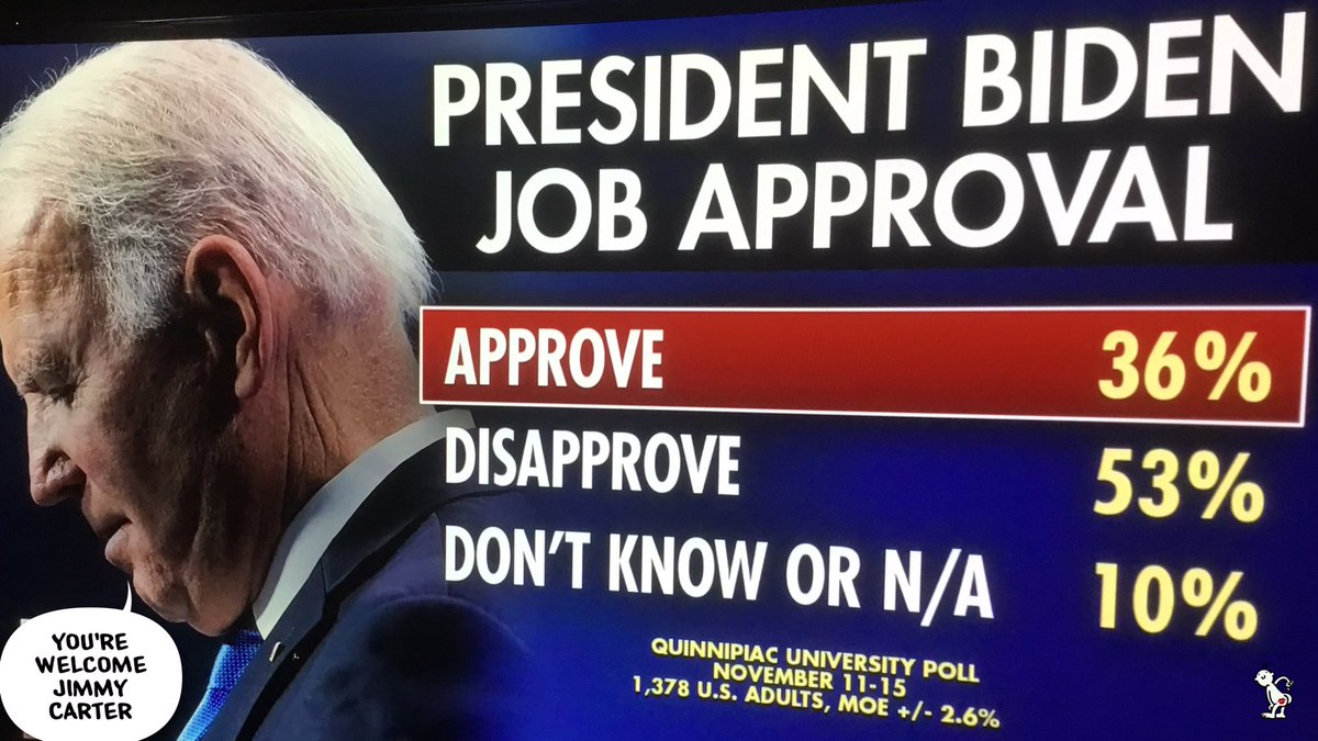 Taking names and kicking ass…
Wait…hold on 

WTF…happened
Most votes ever?

Jill….Jill…jill?
AOC? #MorningJoe

#BidenFlation #LetsGeauxBrandon