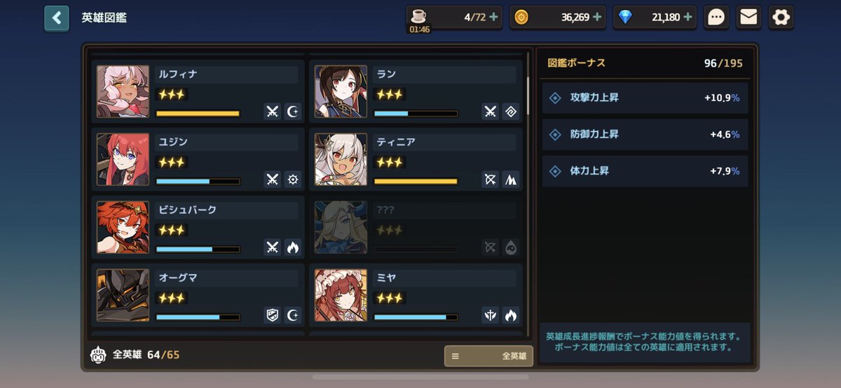 turu10326's tweet photo. 次のレイドまでに100位以内のギルドを探しています🤔
育成リソース追いついてませんが、よろしくお願いします😁

#ガデテル
#ガデテルギルド募集 https://t.co/bYKzCcuqpW