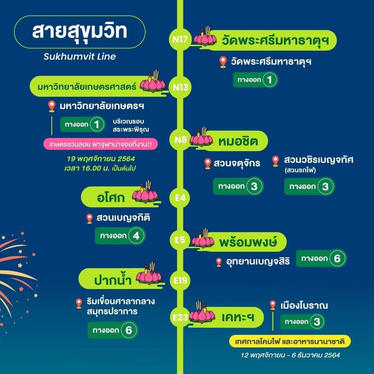 ล่วนจั้งกั่งไม่ใช่สถานที่_แต่คือผู้คน tweet media