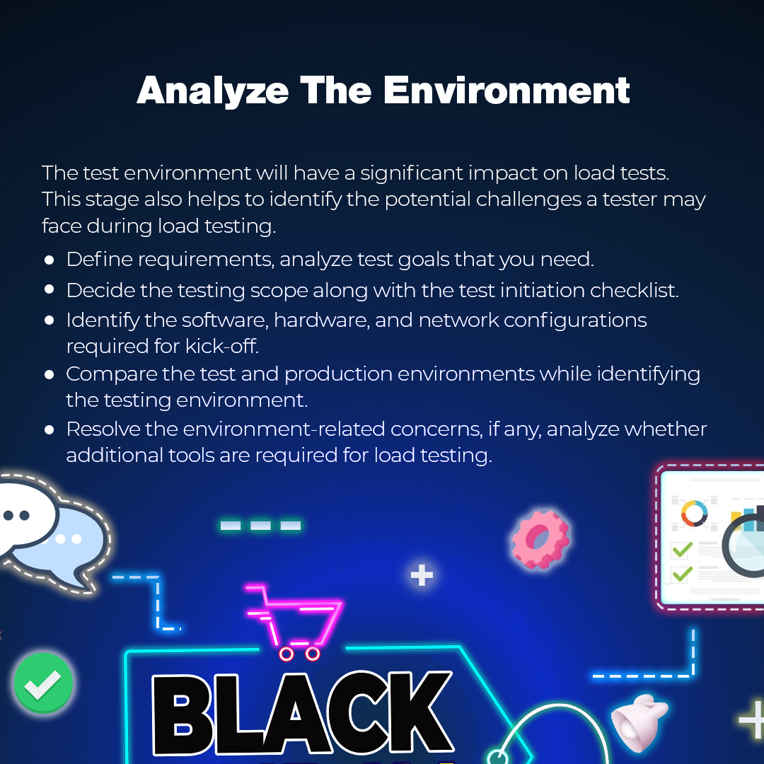 loadiumcom's tweet photo. In preparation for #BlackFriday, the #TestEnvironment will have a significant impact on your #LoadTesting processes. This stage also helps to identify the potential challenges a #Tester may face during in advance. Learn more here:
https://t.co/mOl3phZlp9
#PerformanceTesting https://t.co/lKuAb4Q558