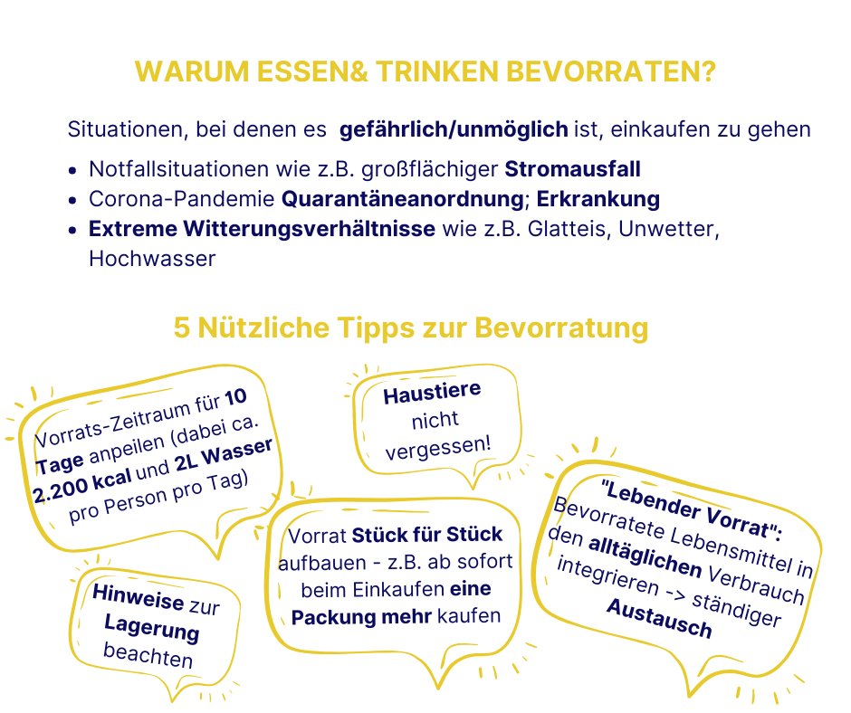 DS_hilft's tweet photo. Essen bevorraten - warum es äußerst sinnvoll ist

https://t.co/9hBd1tOLLB 

#essen #bevorraten #lebensmittel #corona #pandemie #notfall https://t.co/NDtJZJpXM1