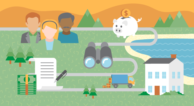 JoeBoWilliamsCA's tweet photo. Your Journey to Homeownership [INFOGRAPHIC] https://t.co/hzbhpcwXi7 https://t.co/8UFLb4C5LD