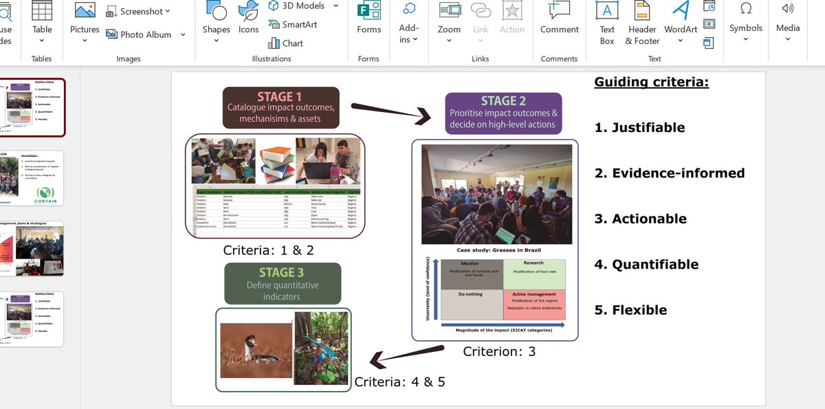 Spent the day preparing a presentation on the #management of #invasivespecies based on our two fantastic <a href="/UkLatam/">CONTAIN LATAM-UK</a> papers academic.oup.com/bioscience/art… &amp; link.springer.com/article/10.100…