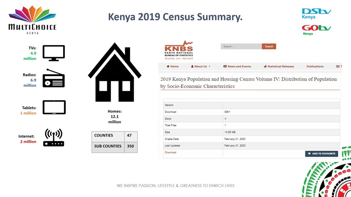 dx5ve's tweet photo. Francis Kamuyu, IT Manager from Multichoice Kenya, giving us a breakdown on the 2019 census
#CIO100Awards https://t.co/KKeWMtrkOK