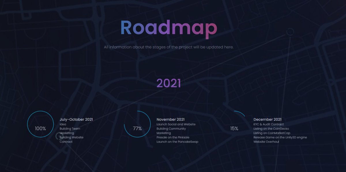 drxsgame's tweet photo. THE ⭐️ DRXS ROADMAP ⭐️ IS PUBLISHED ON THE WEBSITE (https://t.co/Z3YF95VFqQ). ACCOMPLISHED MILESTONES UP TO DATE. https://t.co/beY9VnBByz