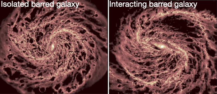 arptttt's tweet photo. Paper day! Special one this time as it's my first paper as supervisor to a student, PhD candidate Elizabeth Iles @HokkaidoUni, who's done some cool sims of different kinds of barred galaxies:
 https://t.co/Anhhg69NQM https://t.co/yS0S844c9k