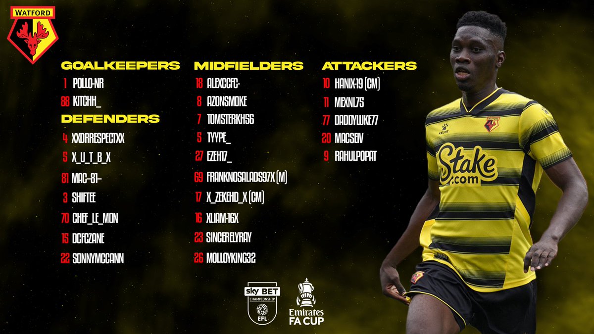 VFL_Watford_S49's tweet image. 🐝 Squad Announcement 🐝

🎨 | @X_ZekeHD_X