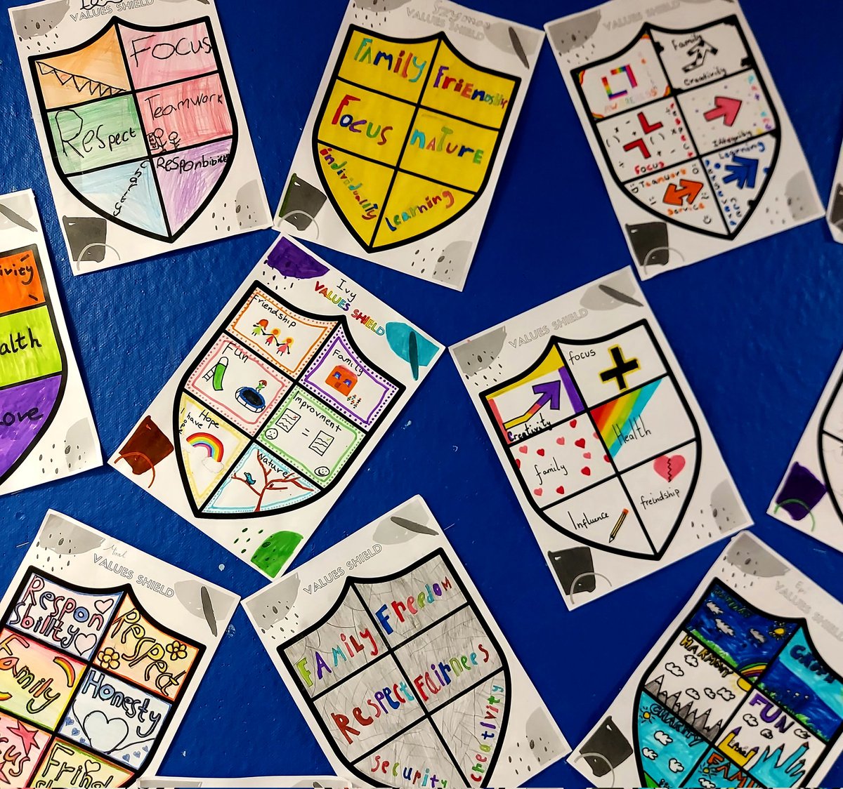 Raigmore Primary School tweet media