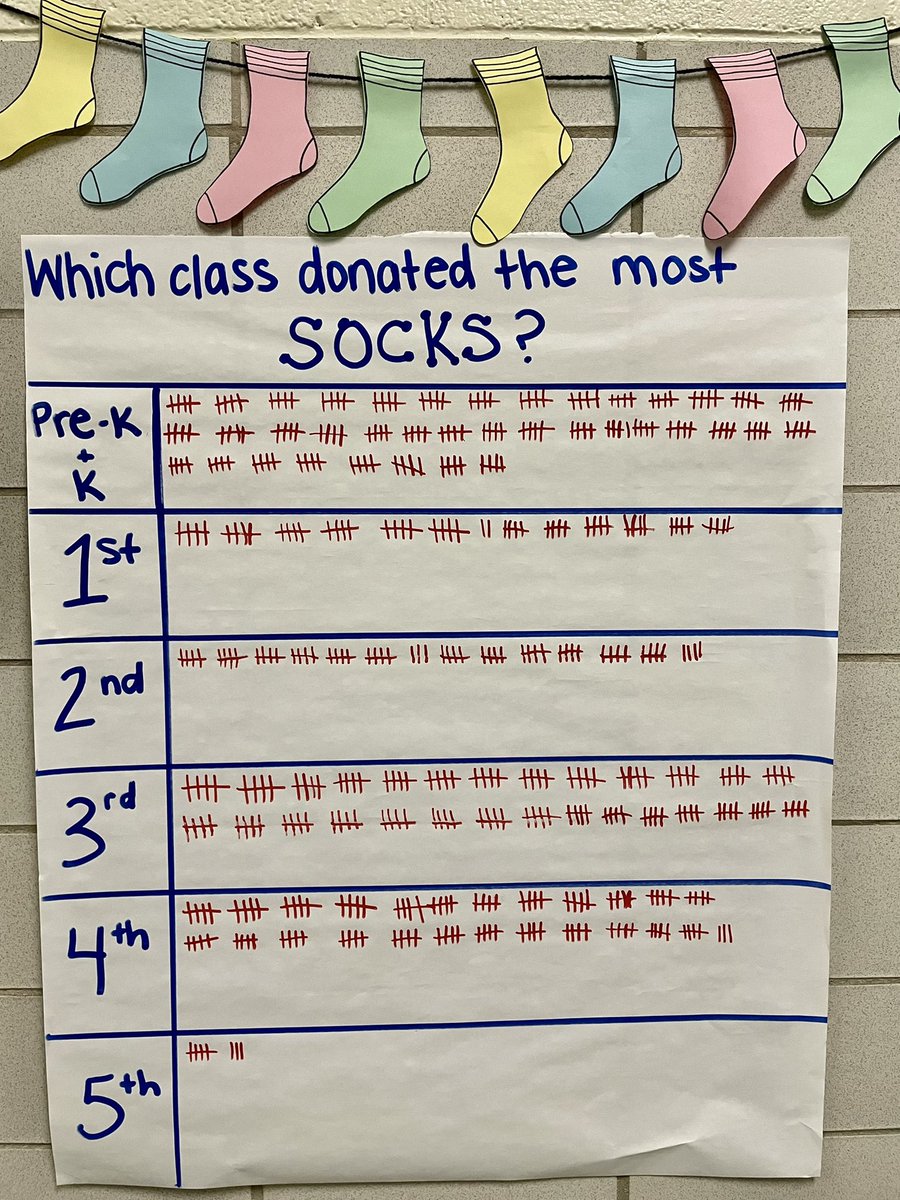 Megan McFadden tweet media