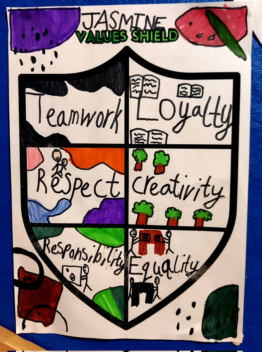 Raigmore Primary School tweet media