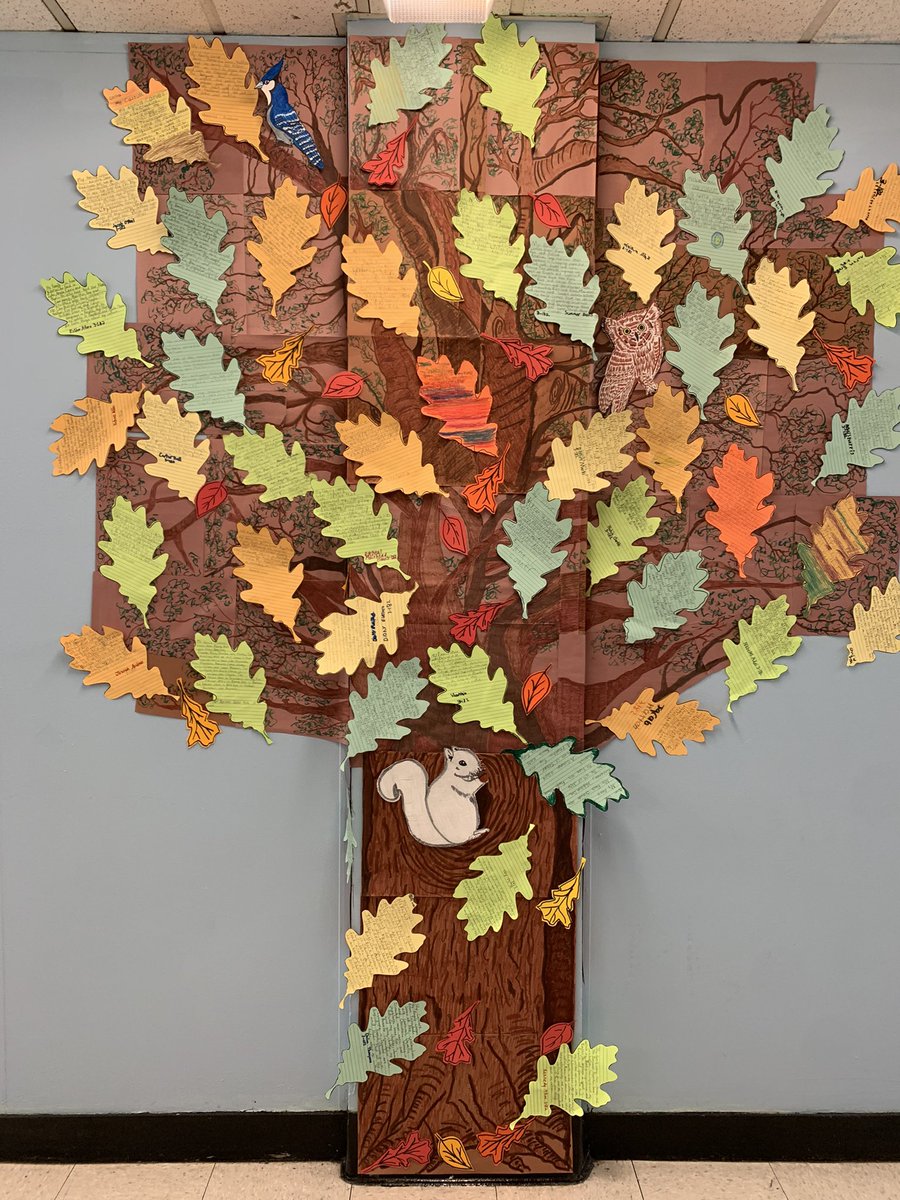 Students share traditions of their cultures and celebrate our multicultural learning community! Thanks to the third grade teachers, Ms Fernandez, Ms DeNardo, Ms Gonzalez, Ms Wagner, Ms Mayne, Ms Hunt for honoring the students cultures and identity!! Thanks Ms Porter for the tree!