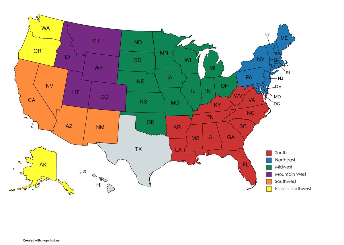 paytonisnotroll's tweet image. #RealGeography

DISCLAIMER: 
Texas is too different to have one identity.

Also, California couldn't be split into north and south, otherwise north would be Pacific Northwest.