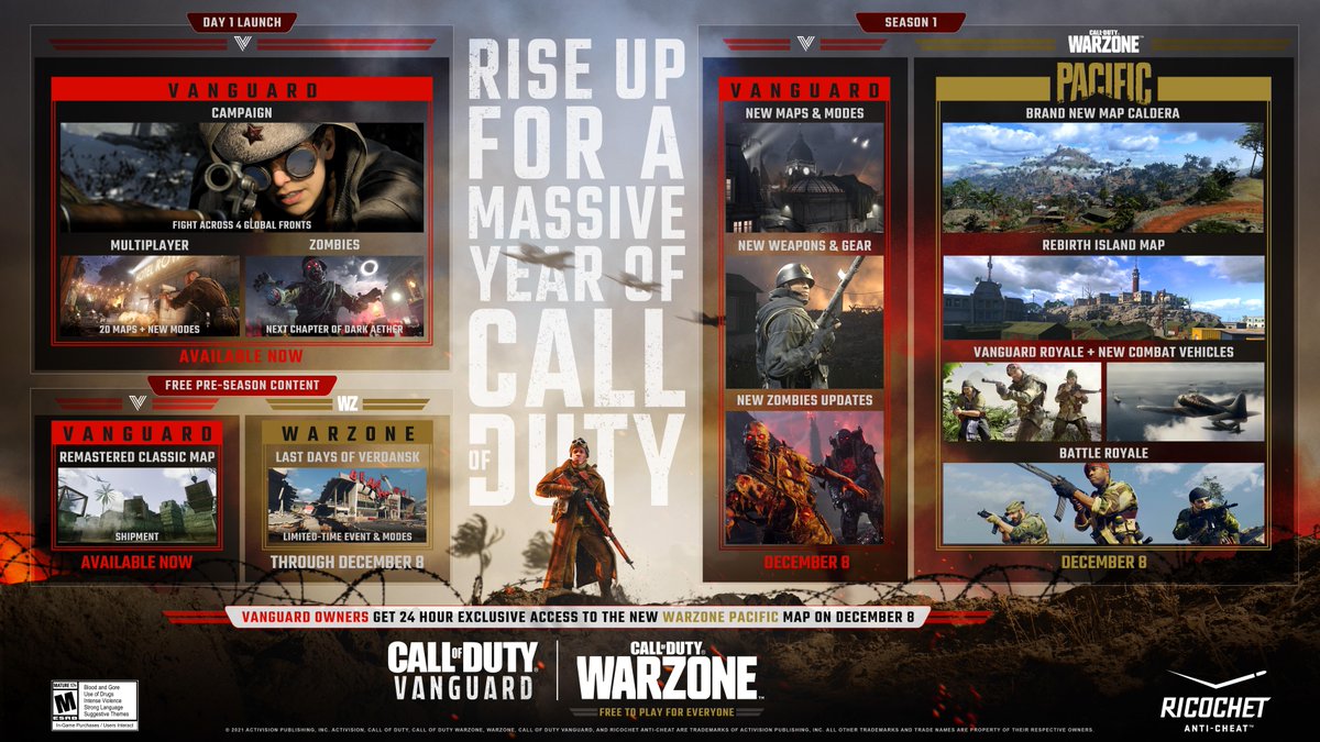 Call of Duty tweet media