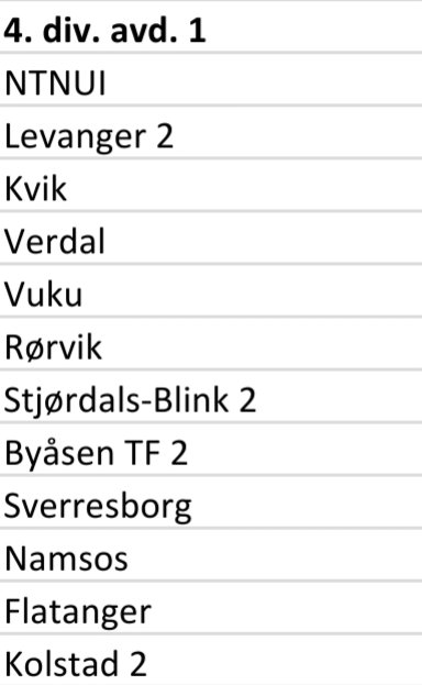FkKvik's tweet photo. Selv om det ikke er lenge siden sesongslutt, så kribler det litt i beina når avdelingsoppsettet blir sendt ut fra kretsen. Her blir det mange tøffe oppgjør i 2022! ⚽🔥 https://t.co/UTWsrEEw5t