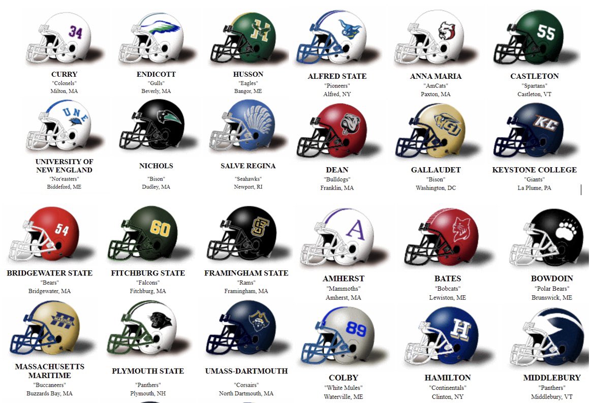 Id Quiz Ncaa Helmets PDF, 49 OFF