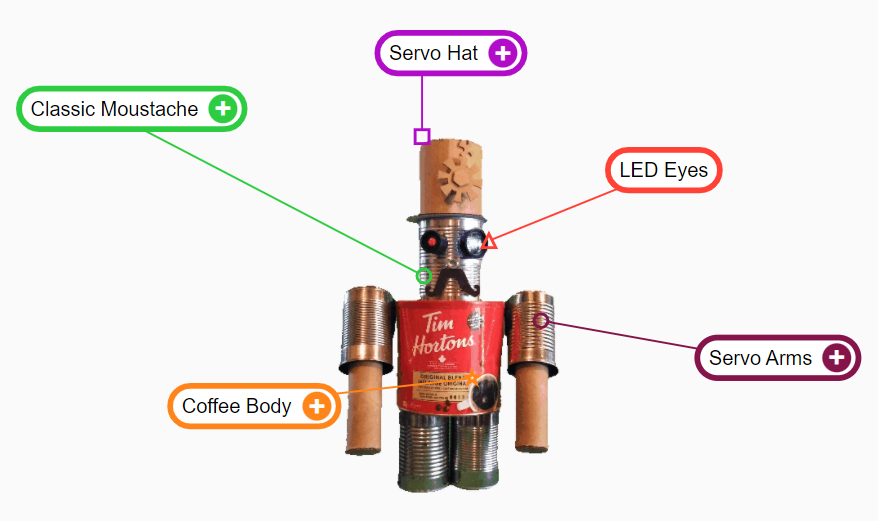 Always interesting when <a href="/thekylekitchen/">Kyle Kitchen</a> is engaging us in learning about technology tools - but more importantly about how to use technology to improve our pedagogy