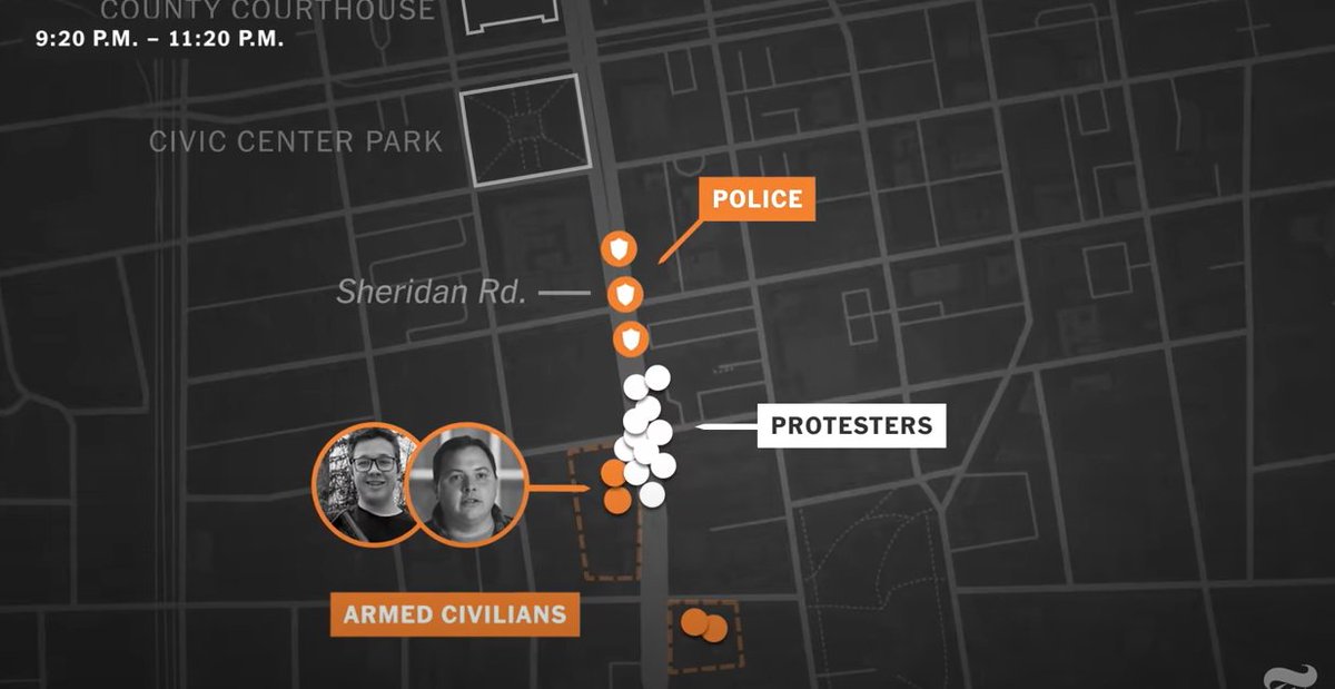 gumby4christ's tweet image. It's been obscured in basically all the coverage of the Rittenhouse trail, but those two people are dead because of the Kenosha Police. KPD forced protesters into the area where they knew armed right-wing vigilantes were staged. youtu.be/VpTW2AJE9MQ?t=…