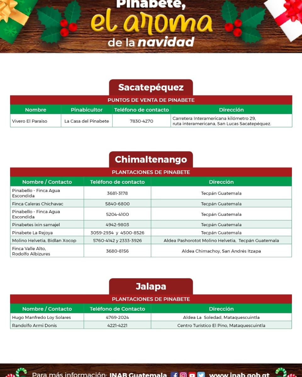 CONAPgt's tweet photo. El #𝐂𝐎𝐍𝐀𝐏 te comparte  los puntos de venta de #Pinabete 🌲 legal con el marchamo blanco de INAB/CONAP y blanco con fondo negro para subproductos (coronas y guirnaldas).

¡Juntos protejamos nuestros bosques!🇬🇹🌱 1/2

#CompraLegal #CompraConMarchamo #PinabeteConMarchamo https://t.co/hMZWKLNvDI