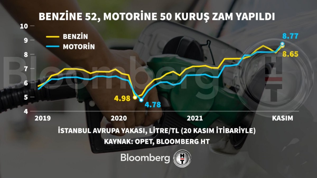 tanerozarslan tweet picture