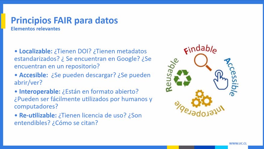 Shiquimico's tweet photo. Muy bueno, y necesario taller de @Bibliotecas_UC sobre la Gestión de Datos en la Investigación.
Principio F.A.I.R. para datos y repositiorios web. https://t.co/1t05jGzzvX