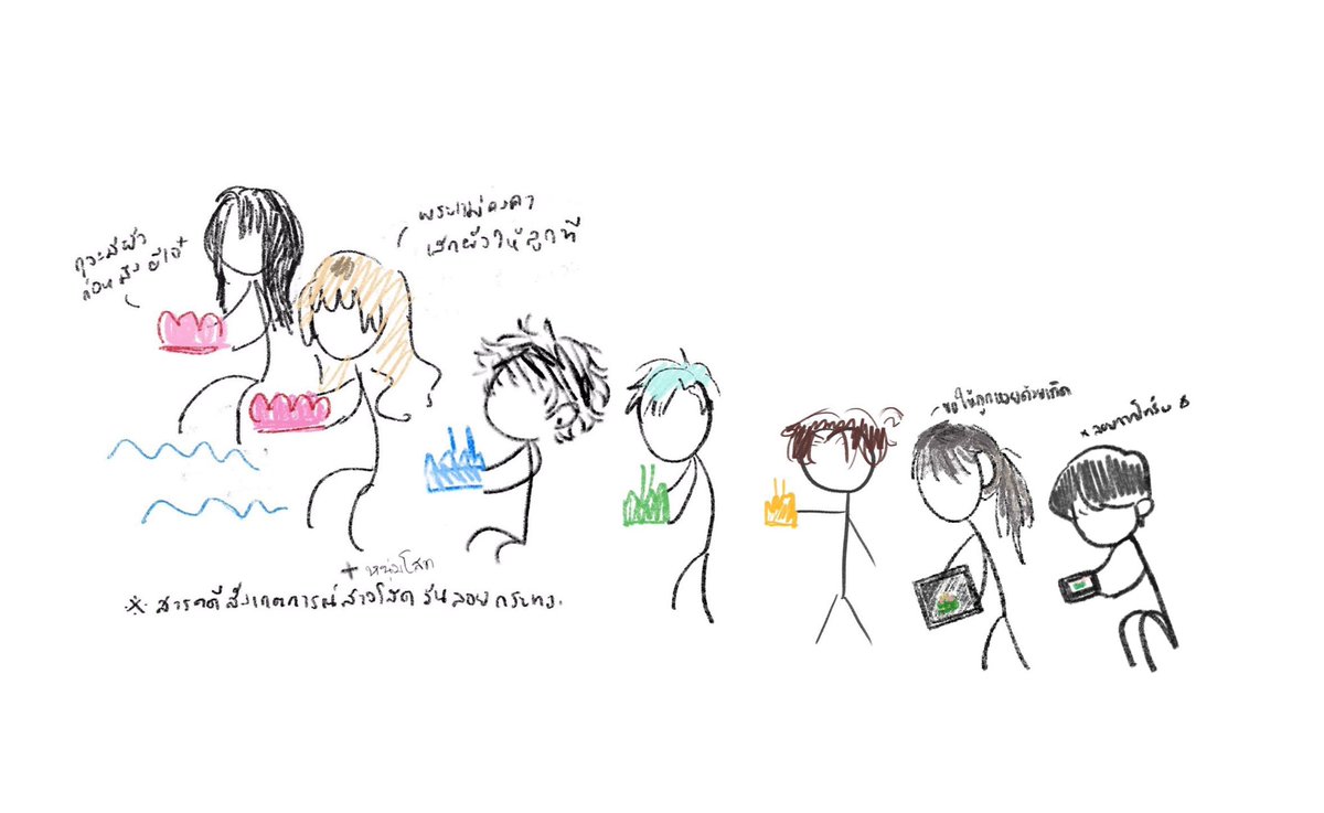 alwaysj_CKU's tweet photo. (มาลอยด้วยคน)

/ปัดรุปกระทงในโทสับ https://t.co/9szzSWxnuq