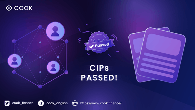 cook_finance's tweet photo. ☑️ CIP #8 and CIP #9 passed ☑️
Great to see new updates on the Cook platform moving forward! 🚂

Thanks to everyone's input and vote!👍 https://t.co/PBOQ7f4dsQ