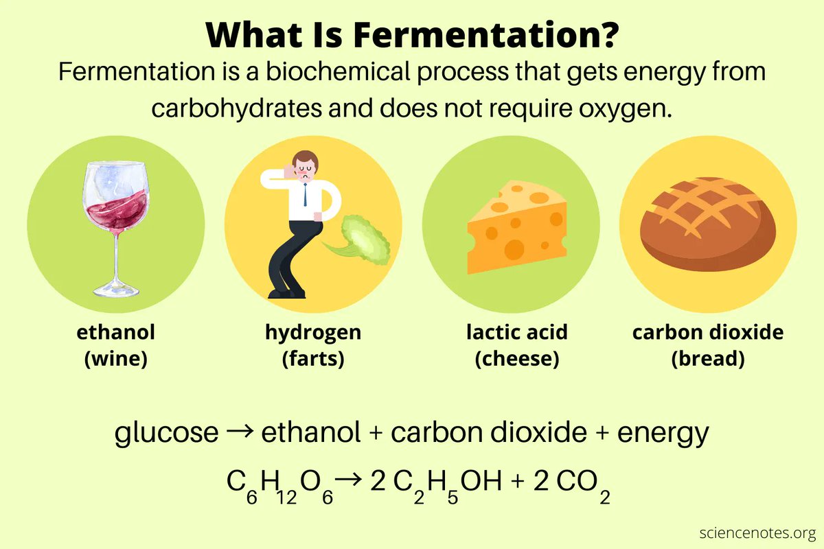Limite carbohidratos cetosis Limite carbohidratos cetosis