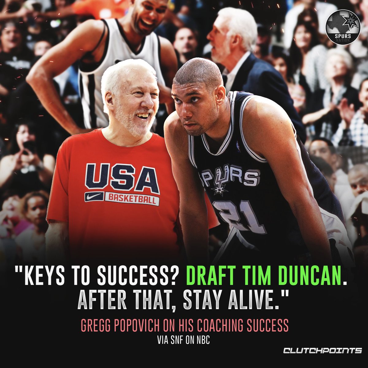 Gregg Popovich is the realest coach ever 🤣