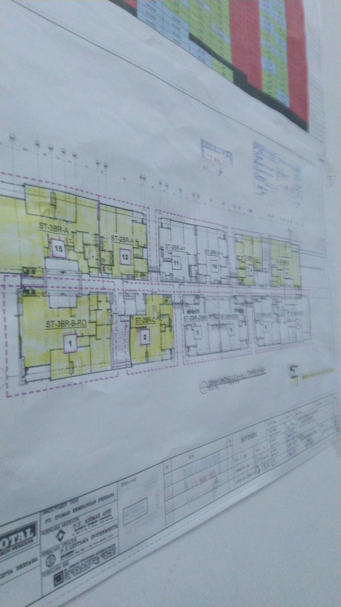 tegar_hardika's tweet photo. Ketakutan ku bukan karirku saat ini, tapi karirku nanti ketika sudah punya anak dan dia beranjak remaja, antara SMP-SMA-Kuliah tapi aku tidak sanggup menuruti selayaknya anak remaja pada zamannya nanti. Seperti aku sekarang contohnya https://t.co/sHEztUZTwT