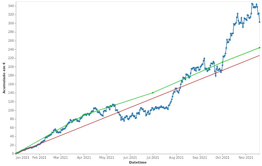 Tiago Vasconcelos tweet media