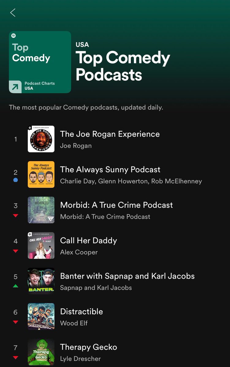 RMcElhenney's tweet photo. Oh my. @TheSunnyPodcast https://t.co/cC9Y2SRKHN