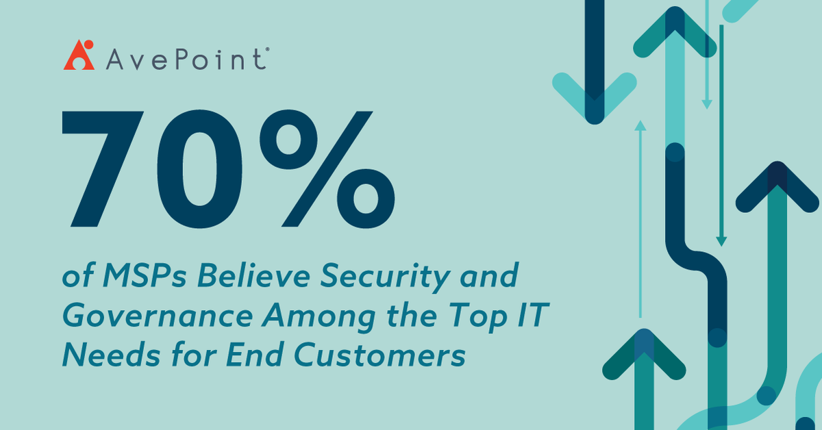 AvePoint's tweet photo. We recently conducted a Global MSP preferences survey that relayed some telling statistics. Download here to learn more https://t.co/7CX5i3nhrW
#msps #managedserviceproviders #m365 #microsoft365 #CollaborateWithConfidence #CollaborationSecurity https://t.co/x4pc1hwXHJ