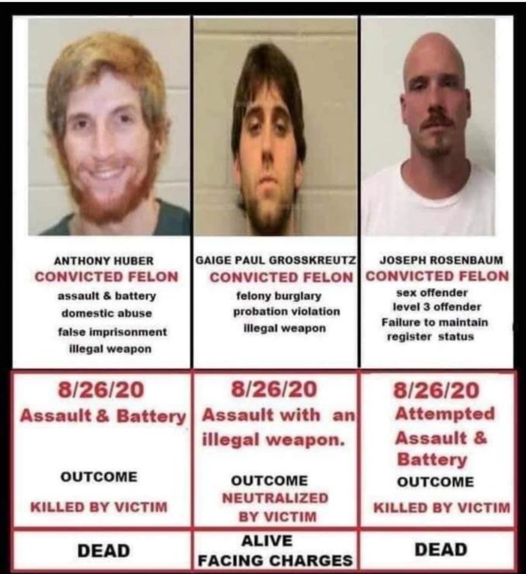 Maca27004063's tweet photo. @ananavarro THIS IMAGES SPEAKS MORE THAN A 1000 WORDS, WOULDN'T YOU HAD DEFENDED YOUR SELF IN THIS  CASE? https://t.co/3mY1VaKgra