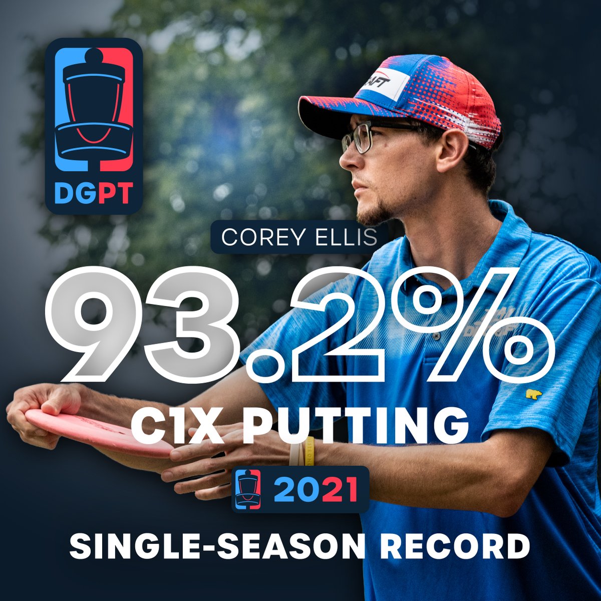 Disc Golf Pro Tour tweet media