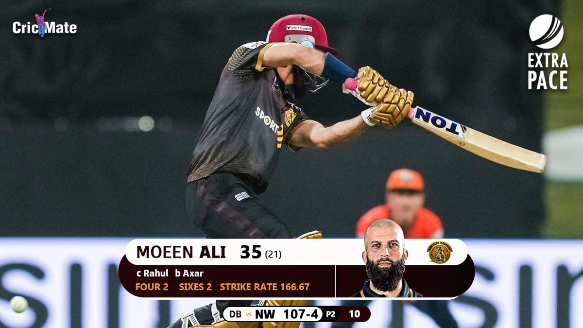 ExtraPace's tweet photo. Moeen Ali and Rovman Powell's brilliant batting helps Northern Warriors to reach 107 in 10 Overs #T10League
#WeAreWarriors #AbuDhabiT10 #NWvsDB https://t.co/7Fm9BKfLnK