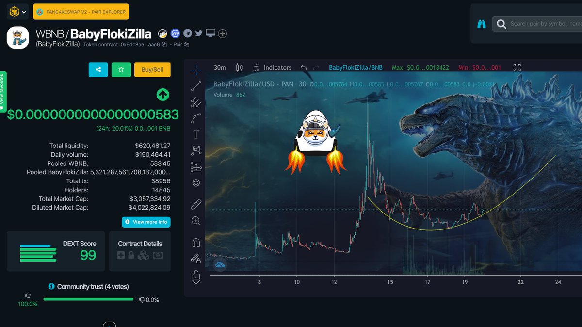 #BabyFlokiZilla <a href="/BFZillaBSC/">Baby Floki Zilla</a> chart is looking super bullish all in conjunction for the release of #NFTs and #Play2Earn game that will be out soon!

👉dextools.io/app/bsc/pair-e…