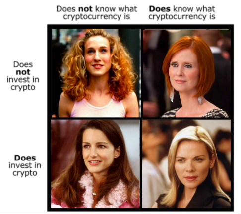 extremely niche, sorry, couldn't help myself